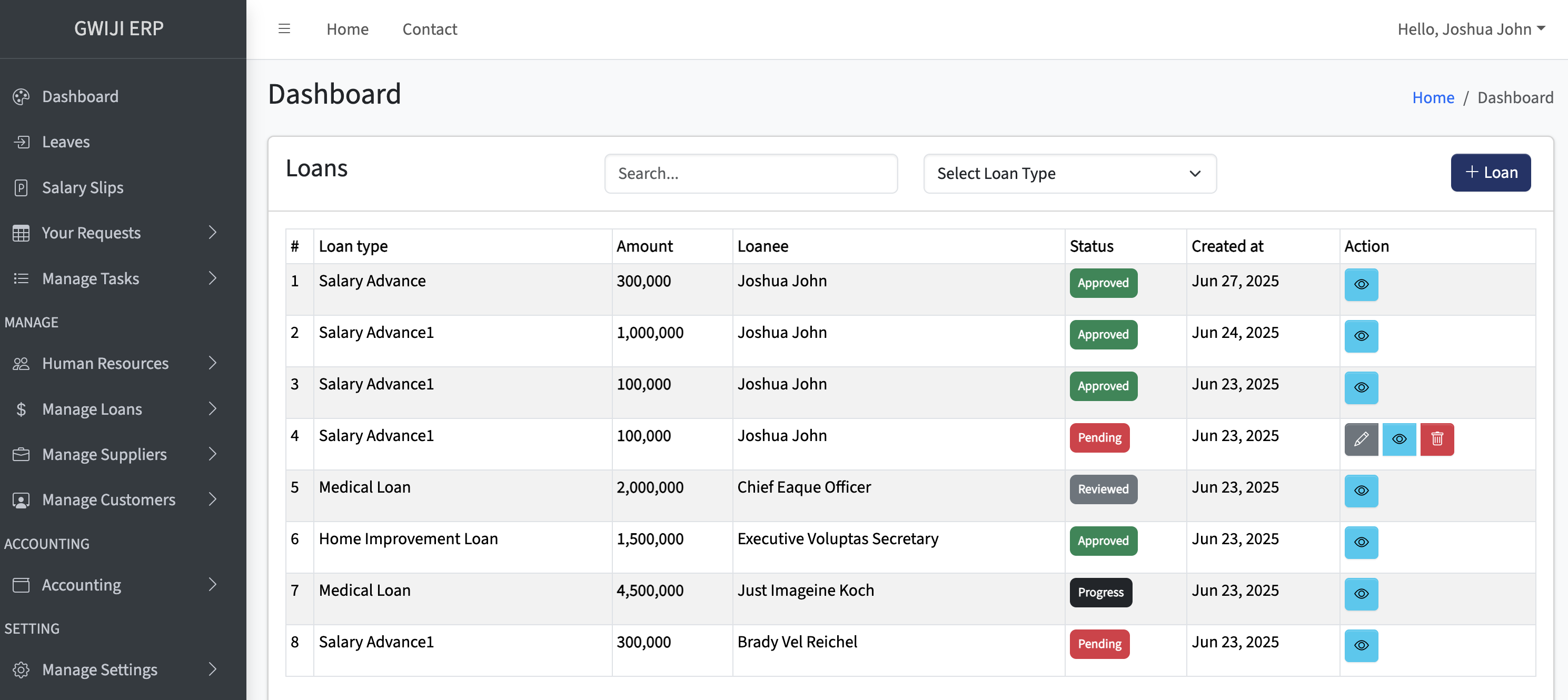 ERP Dashboard